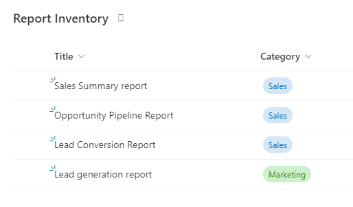 How to use AddColumns with Lookup fields of SharePoint in Power Apps