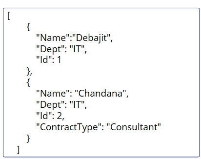 PowerApps Tutorial: Extracting Dynamic JSON Schema Properties and Values